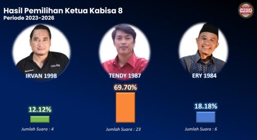 WhatsApp-Image-2023-06-17-at-3.10.24-PM